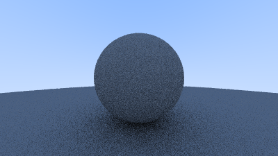 Diffuse sphere with noise